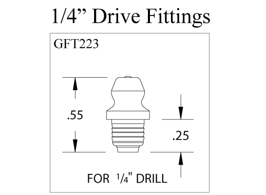1/4 drive fittings