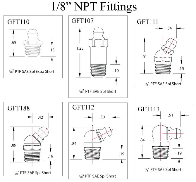 1/8th NPT