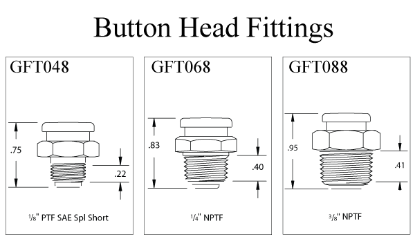 buttonhead fittings