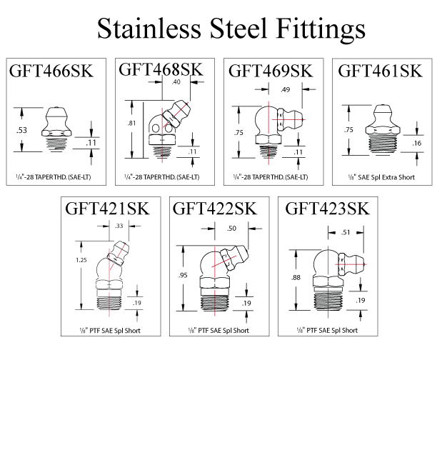 stainless steel fittings