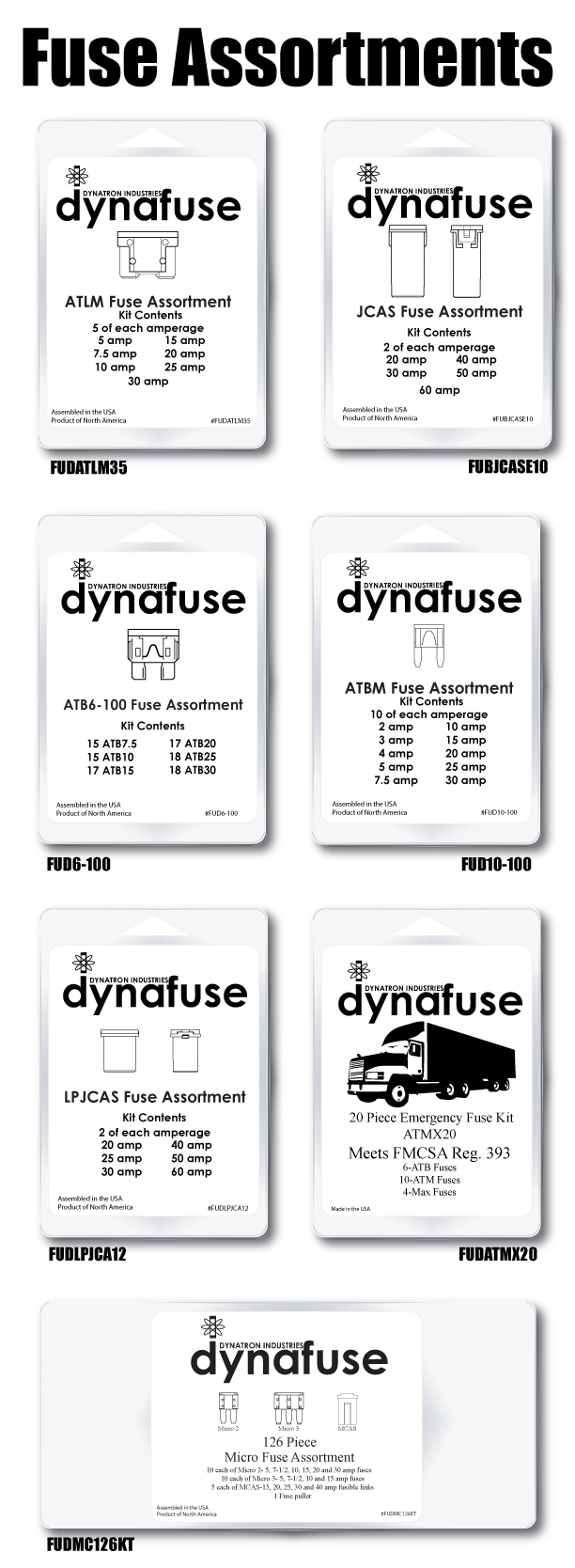 fuse assortments